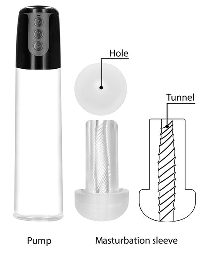 Shots Pumped Automatic Cyber Pump Masturbation Sleeve W/free Silicone Cock Ring - Clear